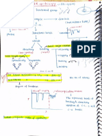 IR Spectros