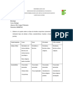 Tipos de tecidos conjuntivos e distúrbios