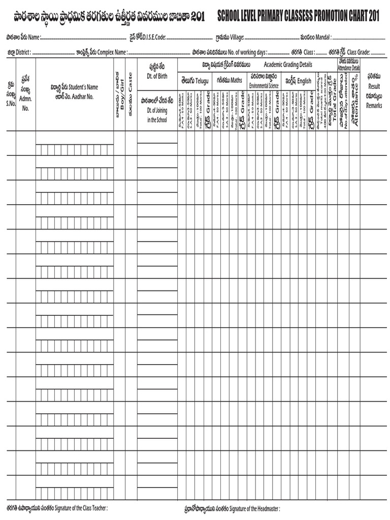 Primary 2018-19 Promotion List Proforma | PDF