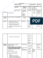 Demers Didactic Teoria 1igiena