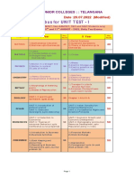 Unit Test Syllabus (29-07-22) Modified