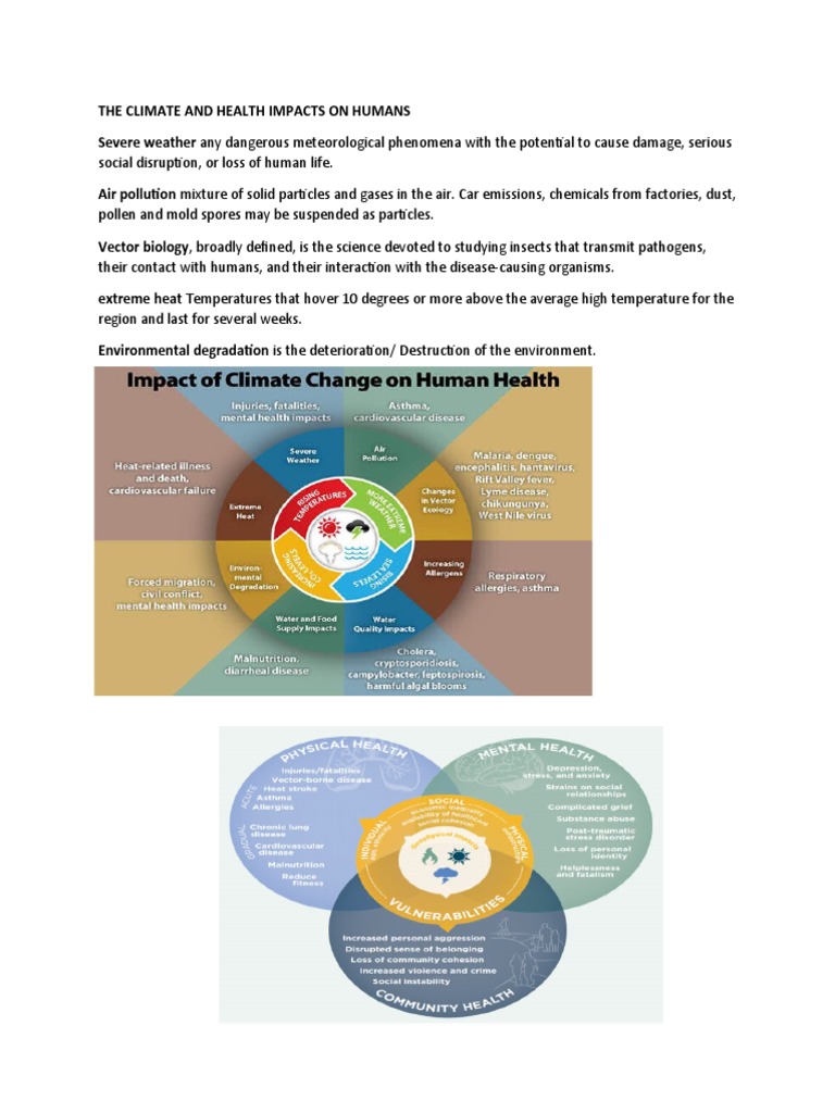 The Climate and Health Impacts On Humans | PDF