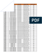 Import Adjust KPI Assign Value