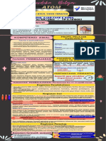 MODUL AJAR FASE E KIMIA ELizabeth-1