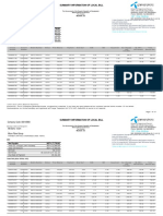 Mobil Bill July, 20