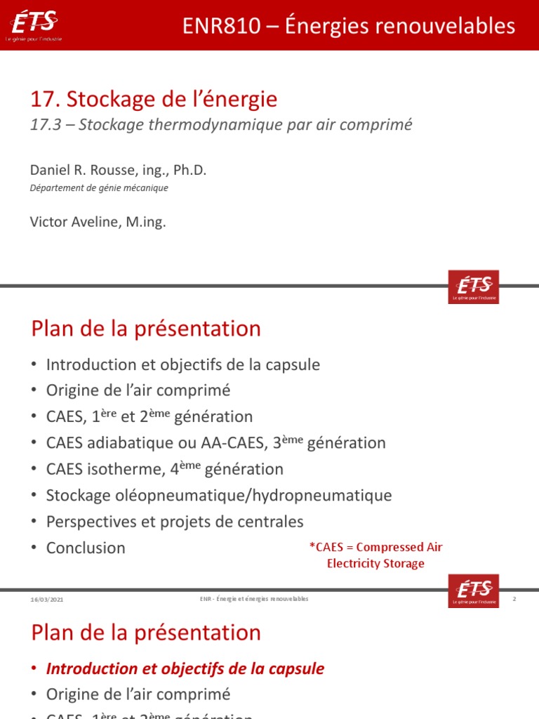 Principe du stockage adiabatique d'air comprimé