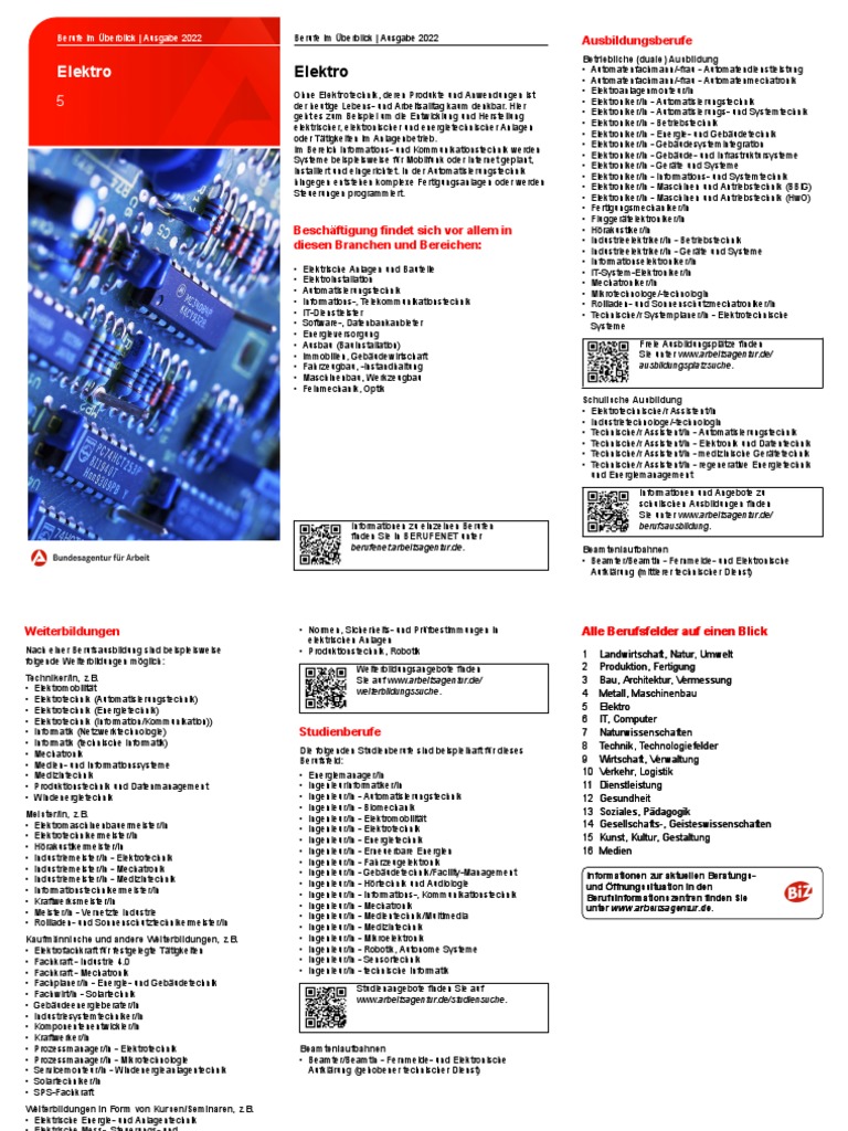 DDFG | PDF