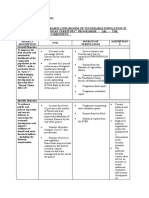 Logical Framework - FAO - Institutional Level Component