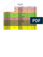 Jadwal Bias