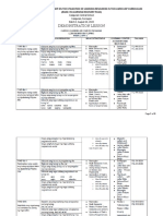 Lesson Map