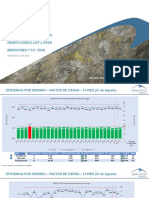 Eficiencia perforación voladura SMCSA