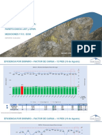 Perforacion y Voladura Reporte Diario - 16!08!2022