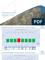 Perforacion y Voladura Reporte Diario 01.08.2022