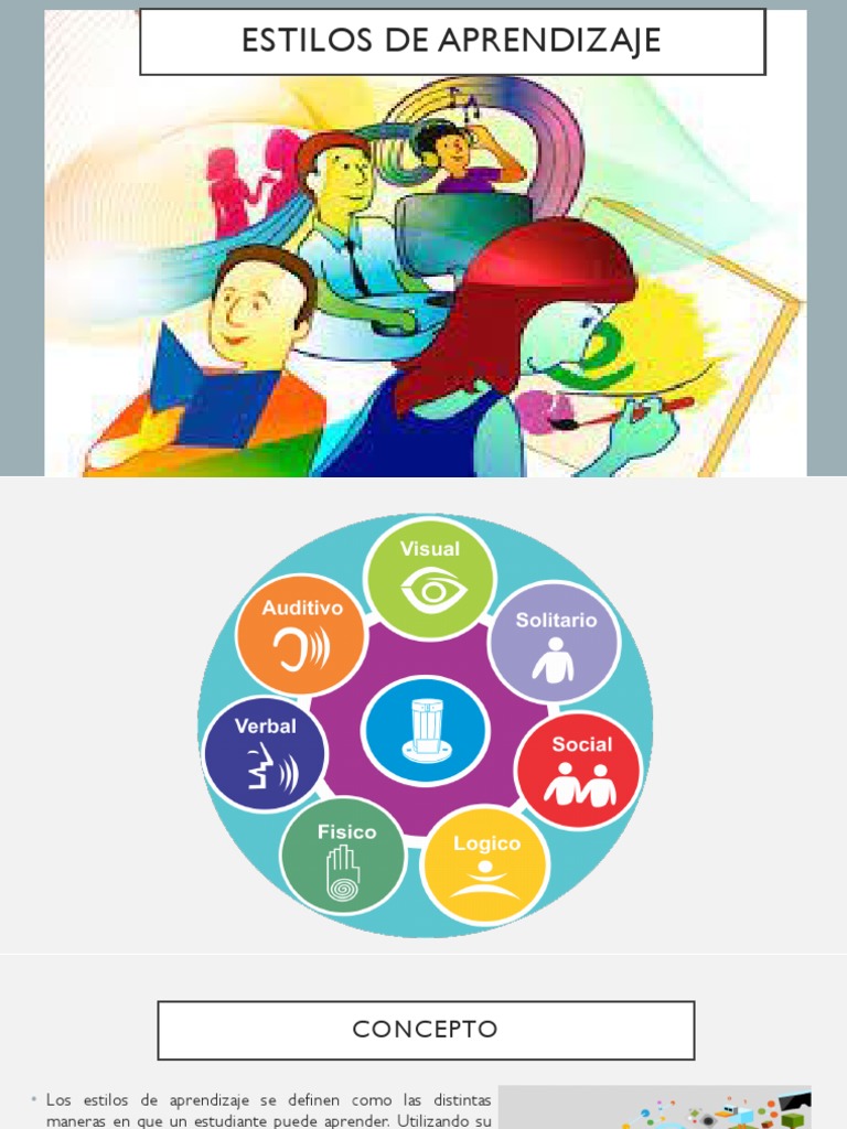 Estilos de Aprendizaje: Tipos y Características | PDF | Aprendizaje ...