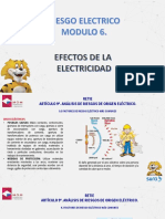 Efectos de La Electricidad