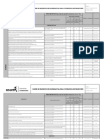 Matriz de Requisitos de Seguridad Vial para Contratistas de Transporte