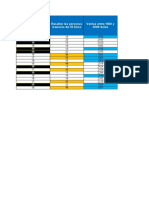 Tema 2. - Formatos Condicionales. Nombre de Rango. Configuración de Página. Estilos. Proteger Celdas. Buscar y Reemplazar. Hupervínculos.