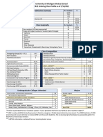 Class Profile - 2022 FINAL