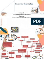 Acti 2 Sistemas de Producción