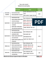 Public Meeting Estimate Solution