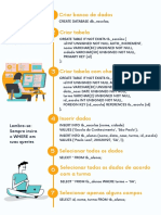 Guia Básico de SQL