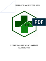 Laporan Program Pengembang Tahun 2020