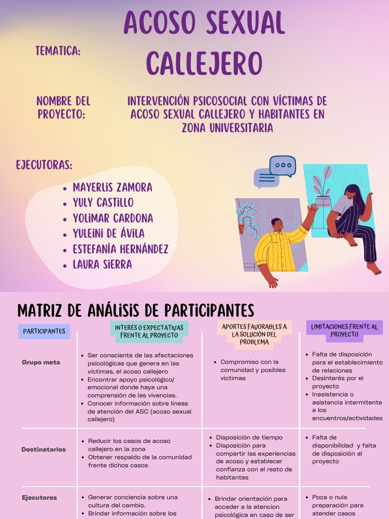 Intervención Psicosocial en Acoso Callejero | PDF | Acoso sexual ...