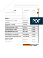 GRAFICA DE GANTT