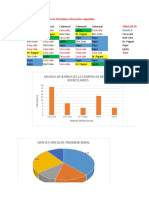 Ejemplo de Frencias Relativa y Porcental