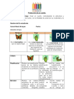 Creación de un cuento