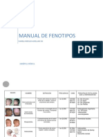 Manual de Genética 2021B