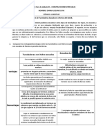 (Acv-S03) Foro de Debate 01 - Construcciones Especiales