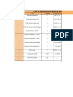 Proforma - Entrega Final