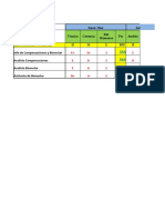 Ejercicio Evaluacion de Cargos - Resuelto