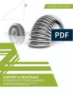 2 Support and Resistance Compressed