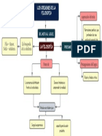 Los Origenes de La Filosofia Del Mito Al Logos