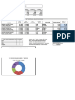 Excel-Simulacro-1-Sin-Resolver - Asistente Admin