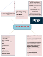 3ra Tarea de Cortes