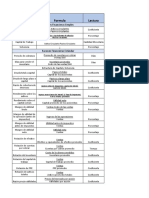 Formulario Analisis de Estados Financieros