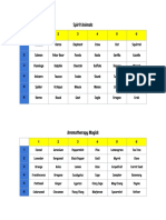 Dice Divination Playsheet