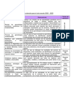 MDA Plan de Acción 2022 - 2023 - La Ticherina..