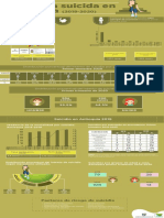 Infografico Suicidio