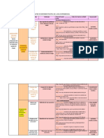 Matriz de Dispersión Temática de La Idea Emprendedora