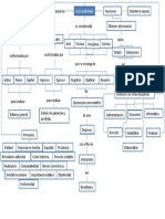 Mapa Conceptual de La Contabilidad 4