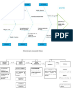 Caso Practico 3 - Trabajo en Altura