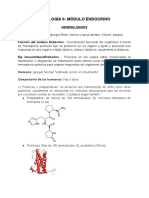 Apunte Fisiología II - Endocrino