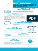 Infografía Asesoria Situada Abp