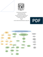 mapa conceptual incompleto