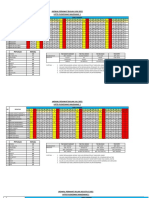 Jadwal Perawat