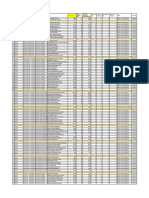 SEE-PE 2022 - Ranking Oficial Provisório